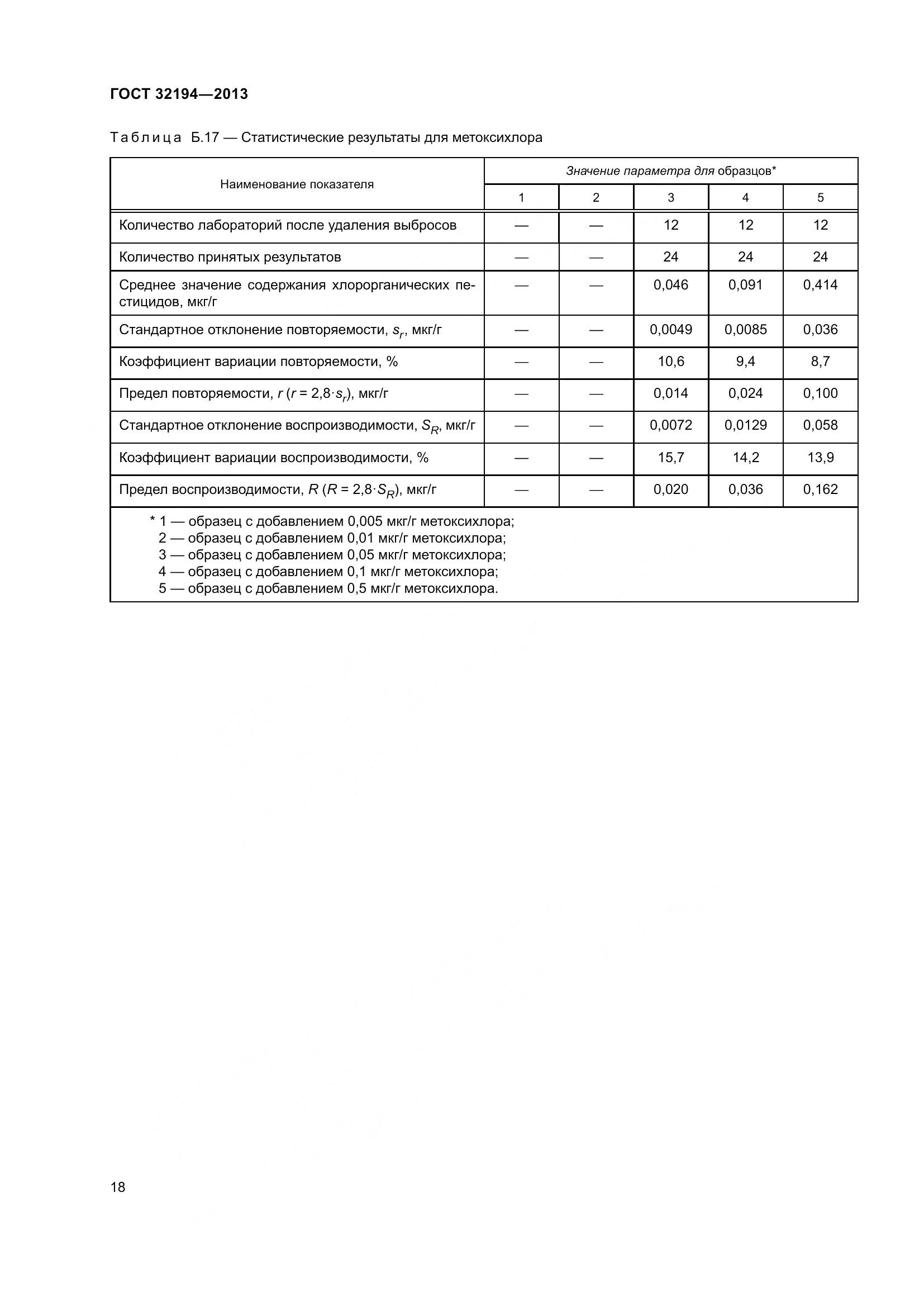 ГОСТ 32194-2013, страница 23