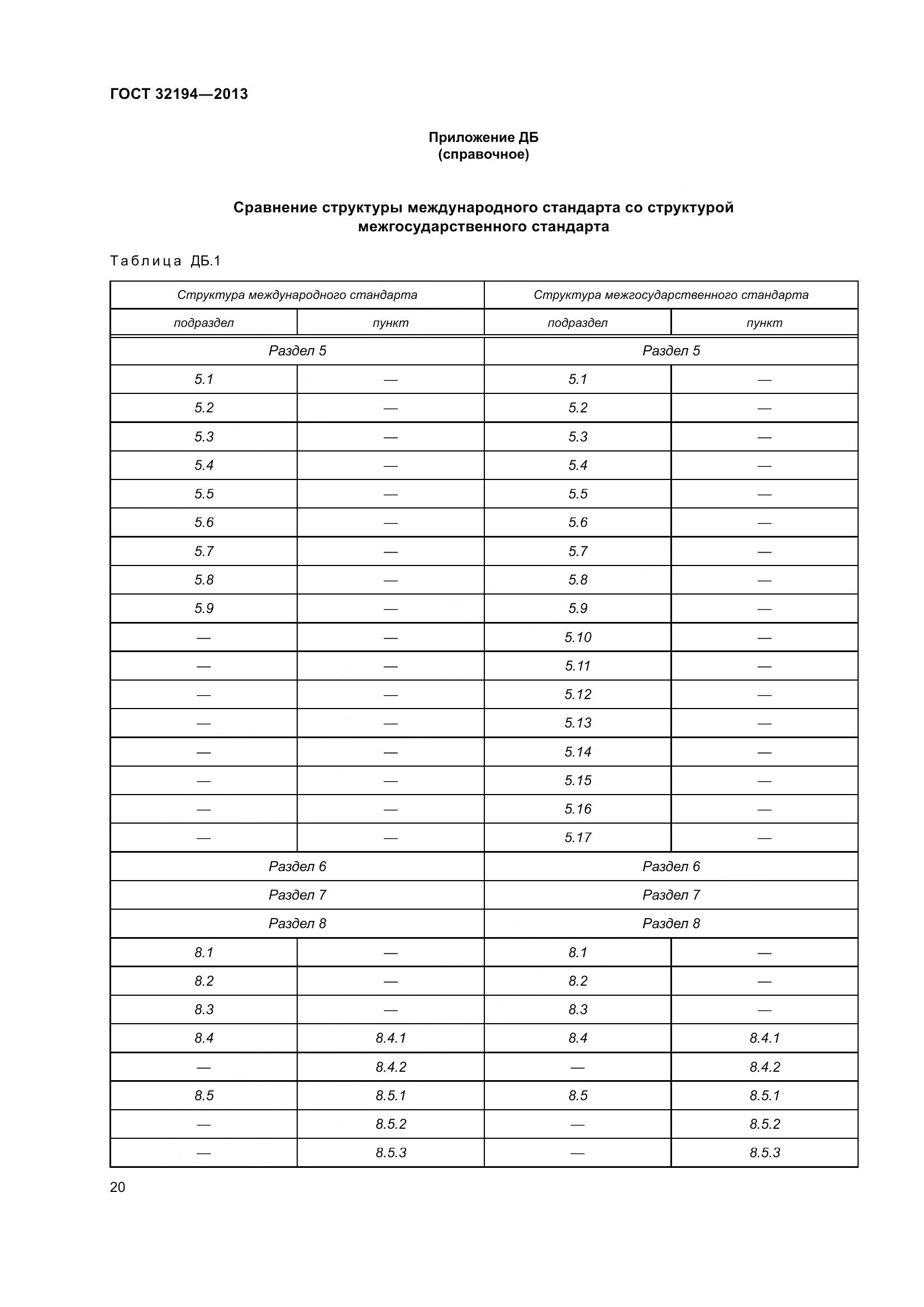 ГОСТ 32194-2013, страница 25