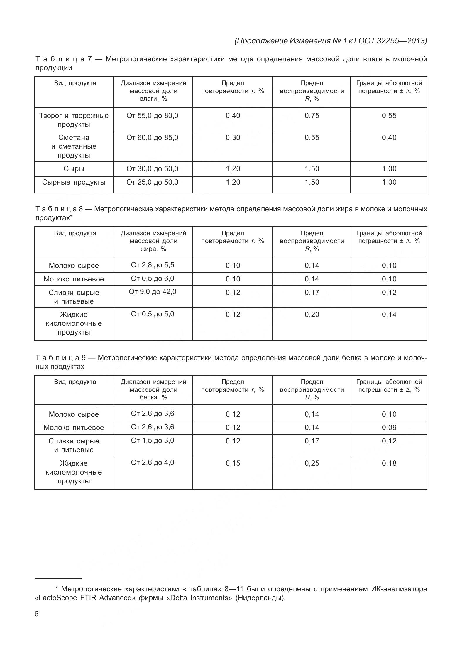 ГОСТ 32255-2013, страница 22