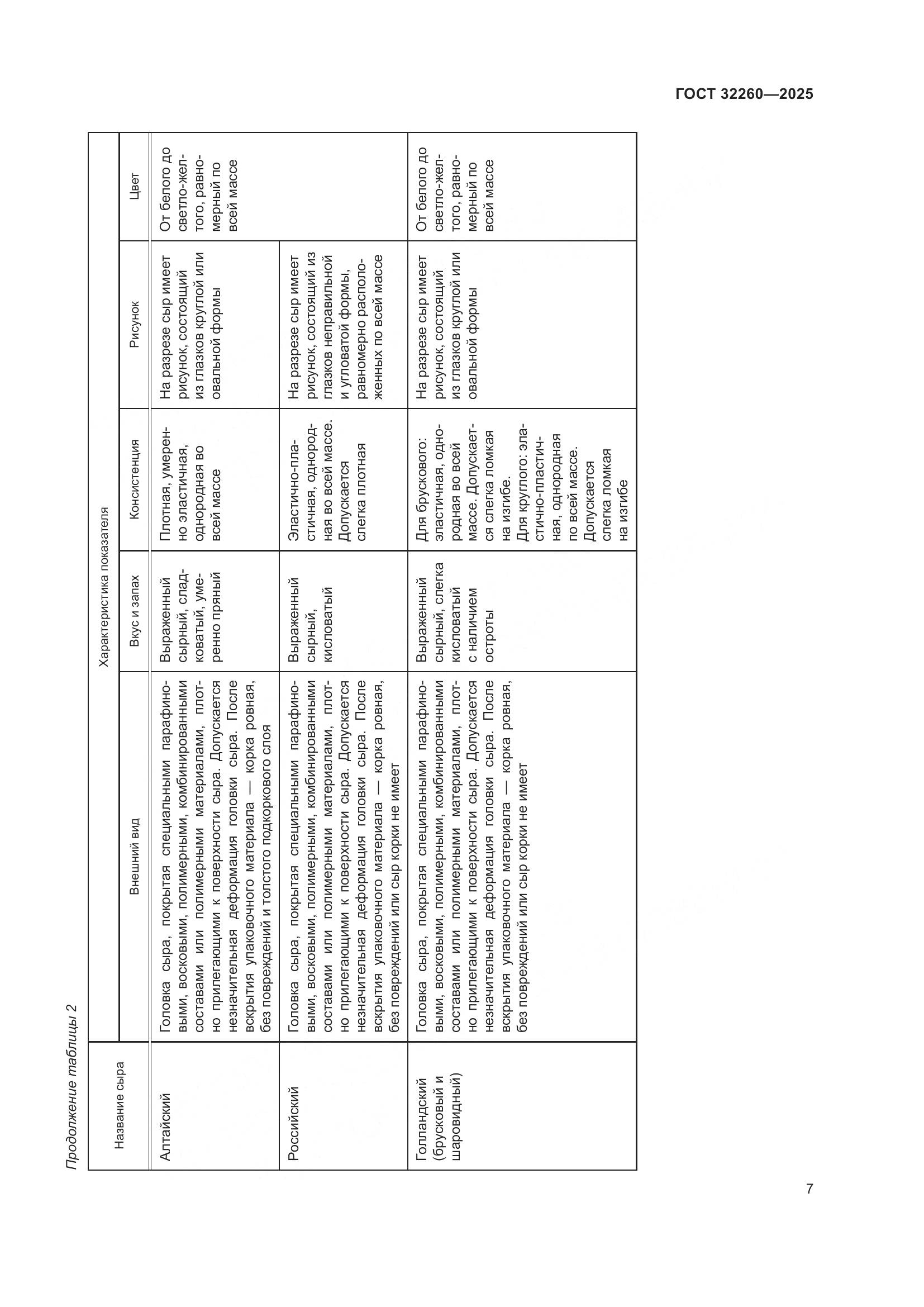ГОСТ 32260-2025, страница 9
