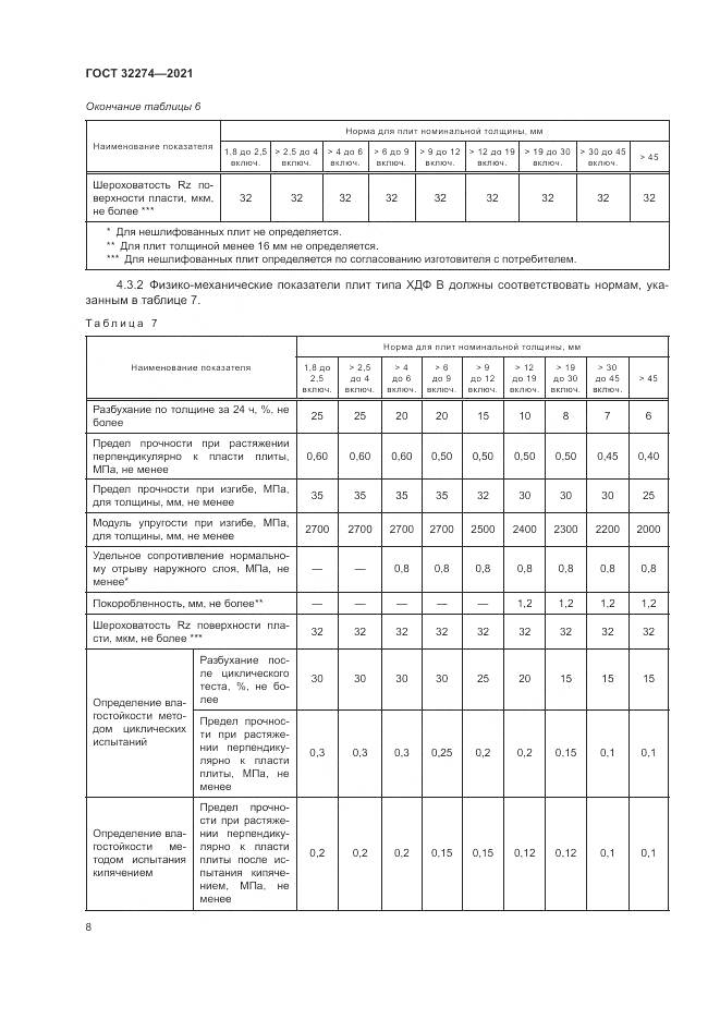 ГОСТ 32274-2021, страница 10