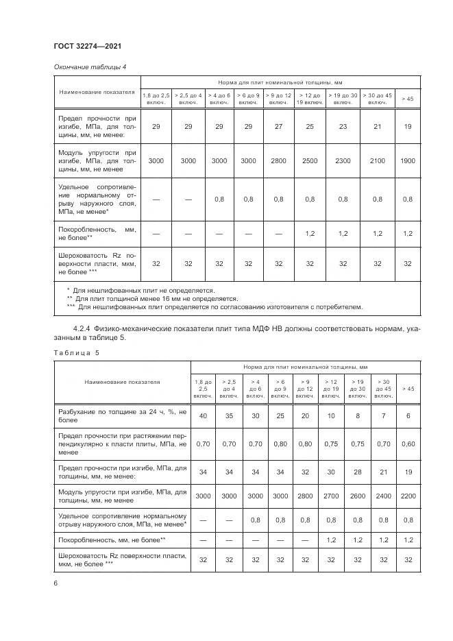 ГОСТ 32274-2021, страница 8