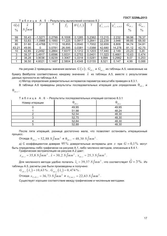 ГОСТ 32298-2013, страница 21