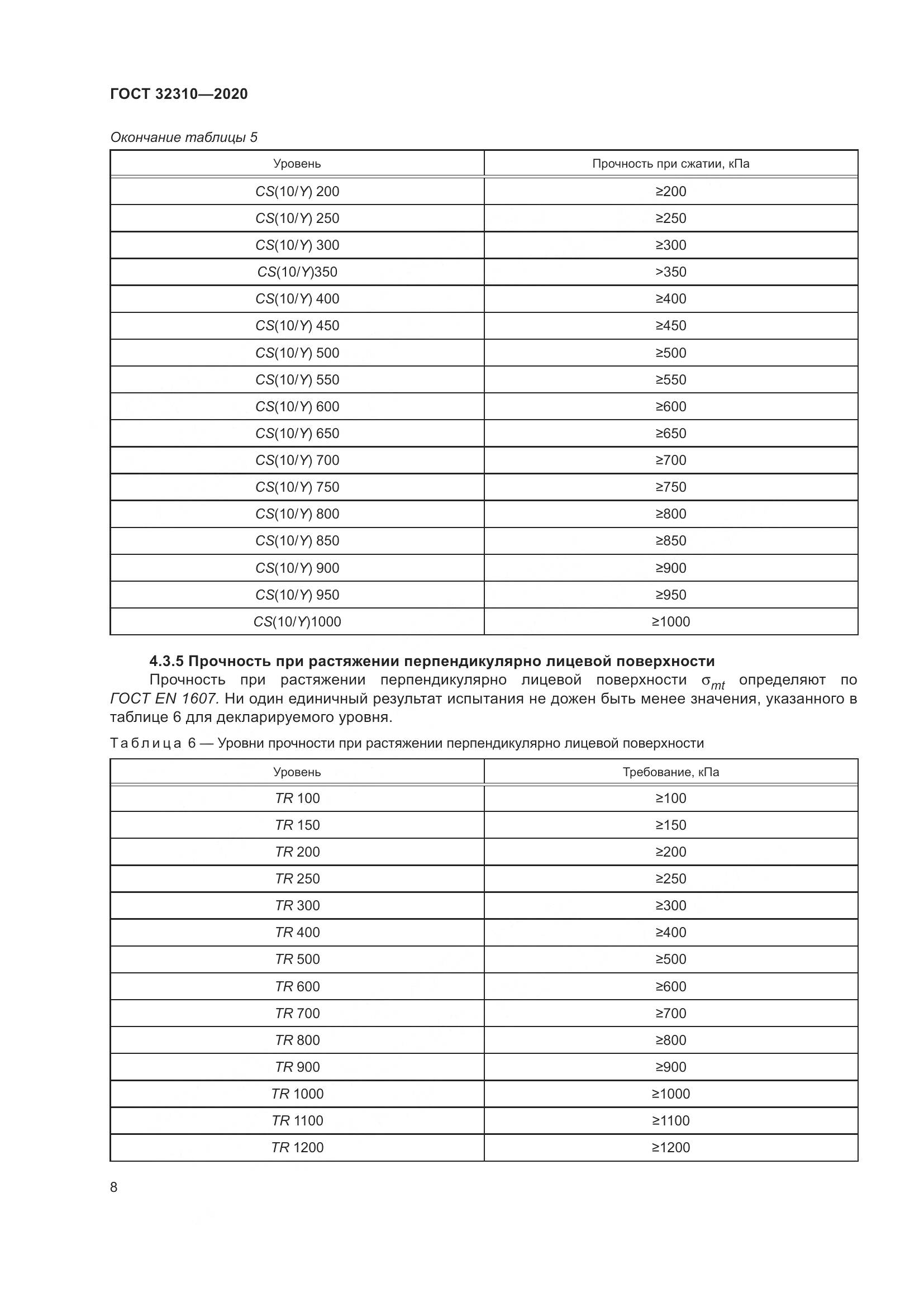ГОСТ 32310-2020, страница 14