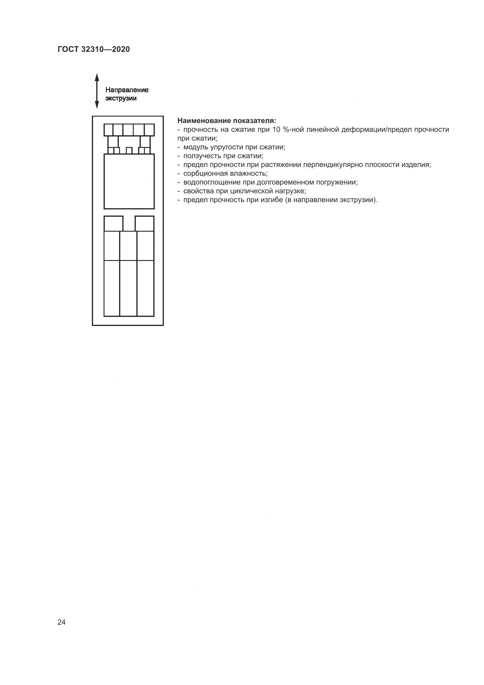 ГОСТ 32310-2020, страница 30