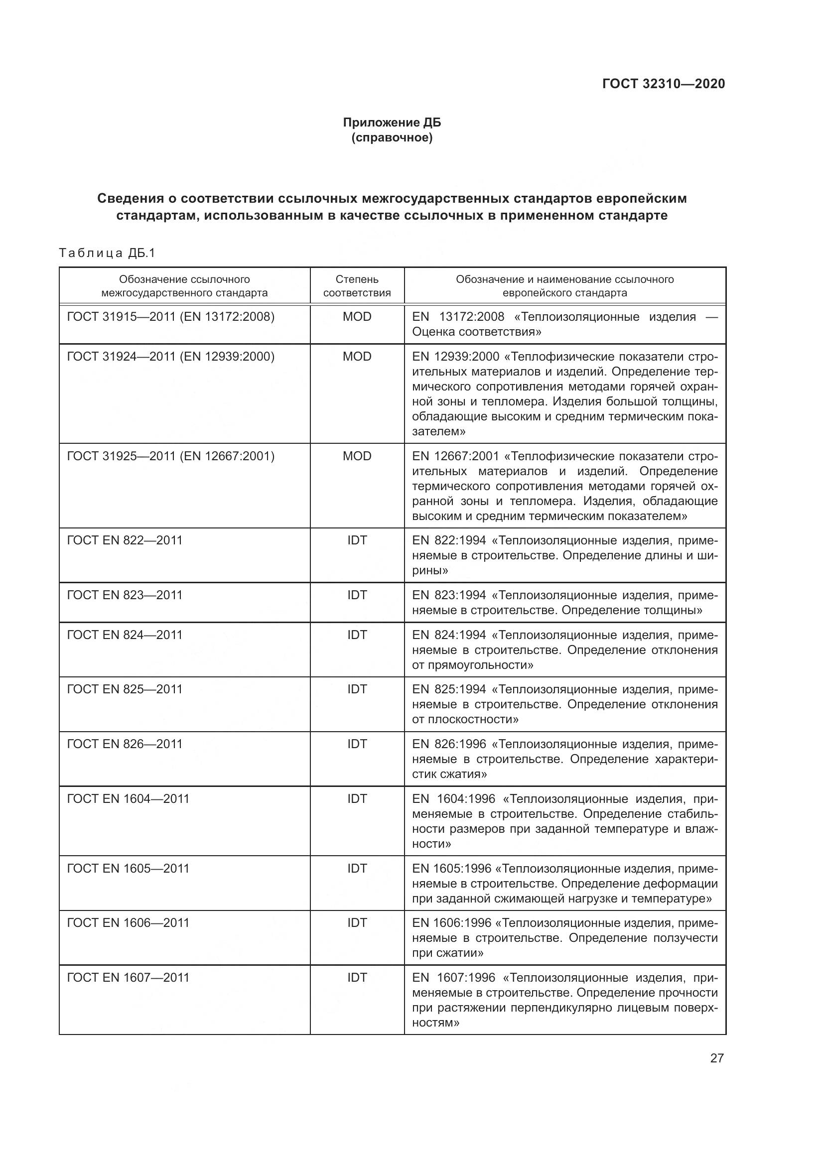 ГОСТ 32310-2020, страница 33