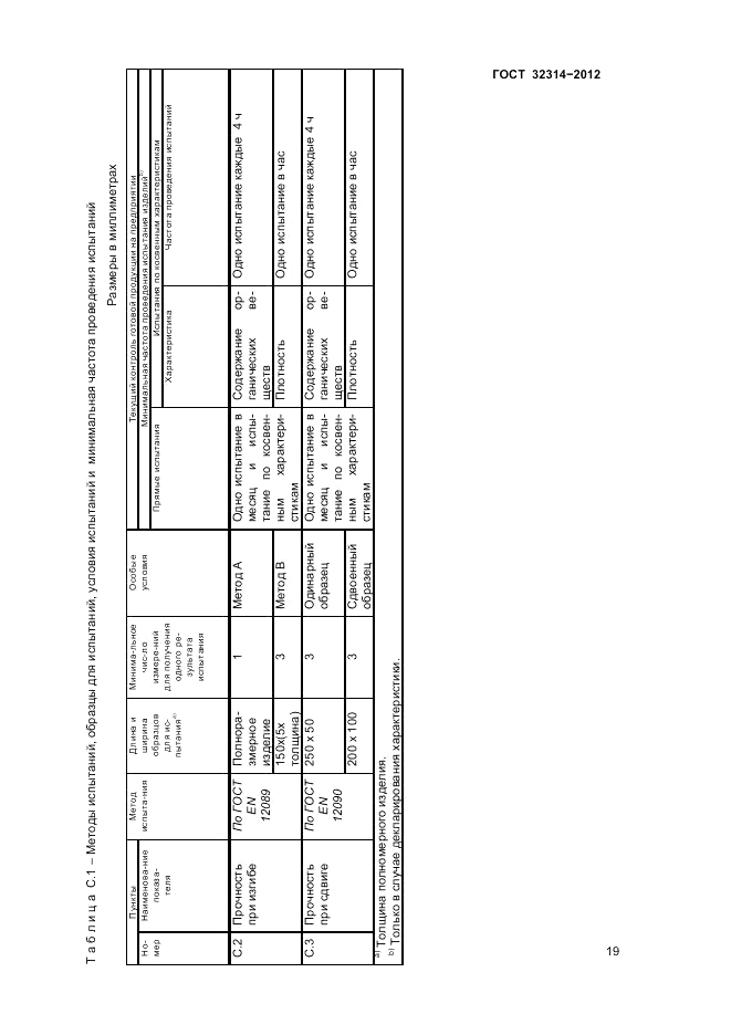 ГОСТ 32314-2012, страница 25