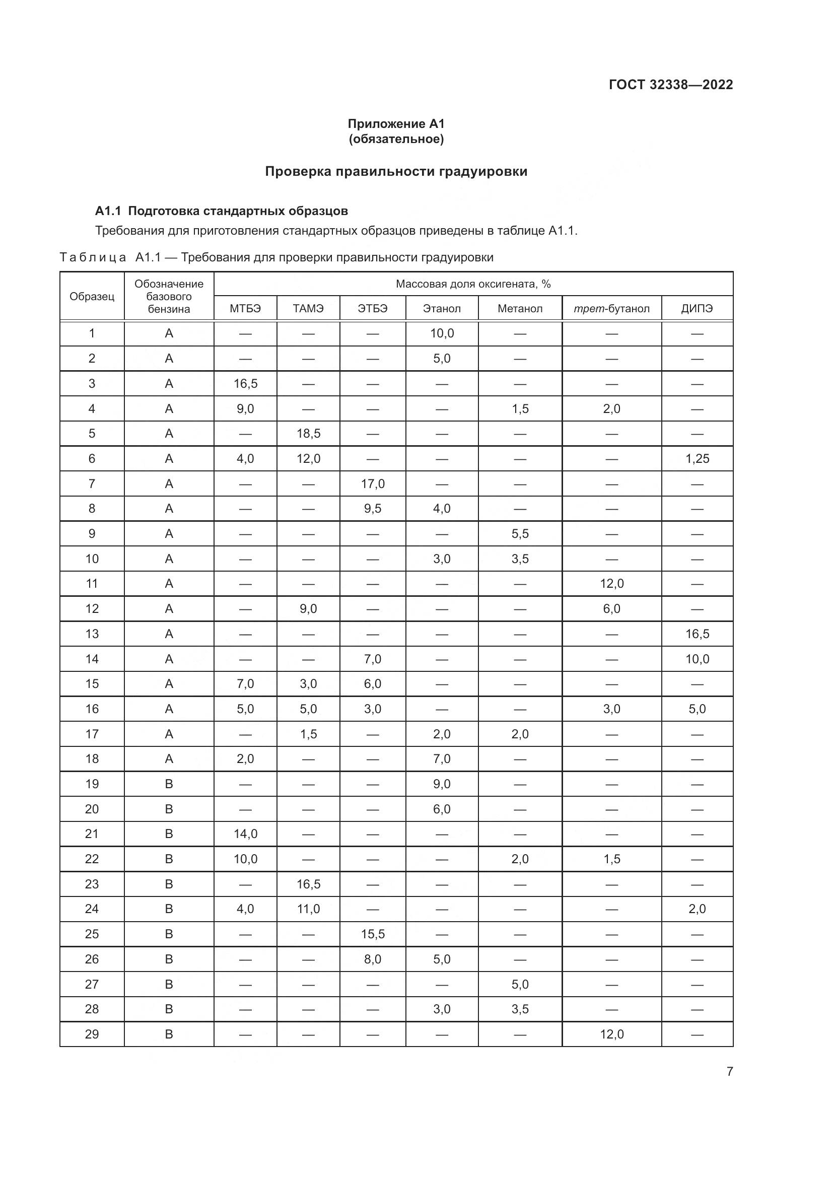 ГОСТ 32338-2022, страница 11
