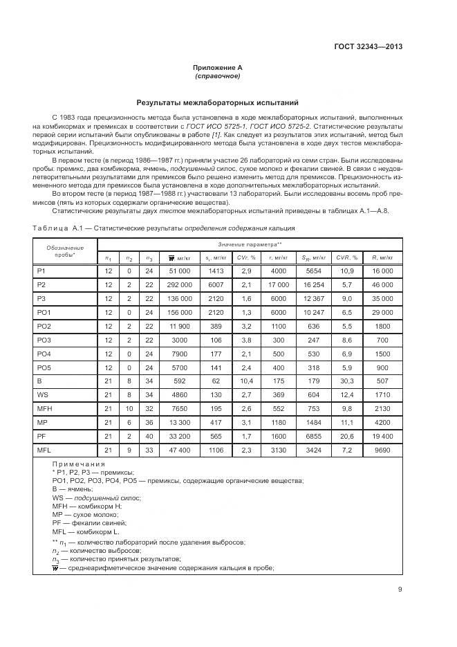 ГОСТ 32343-2013, страница 13