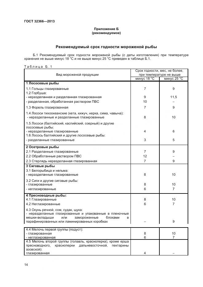 ГОСТ 32366-2013, страница 17