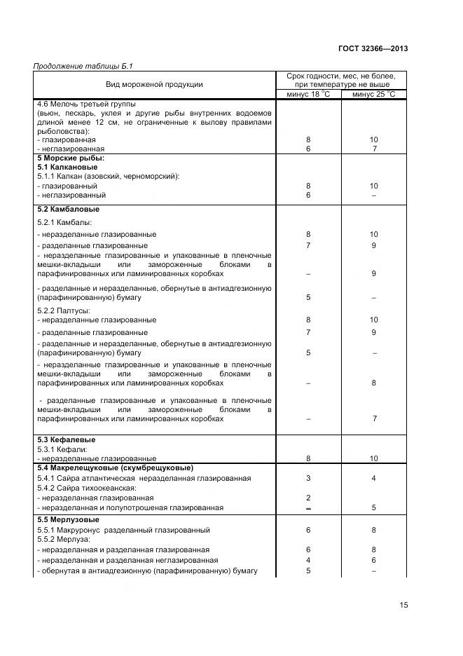ГОСТ 32366-2013, страница 18