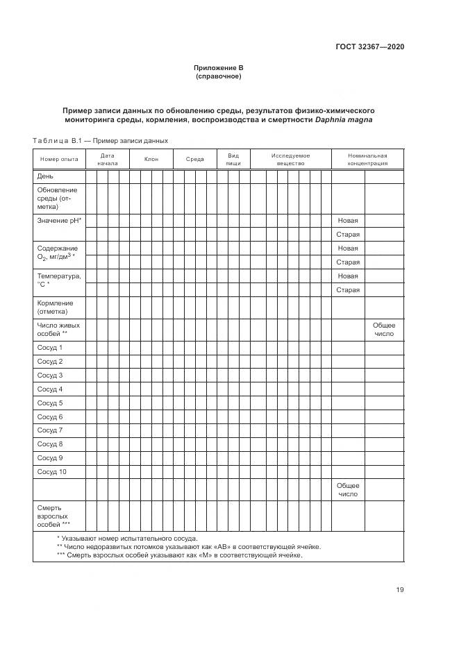 ГОСТ  32367-2020, страница 25