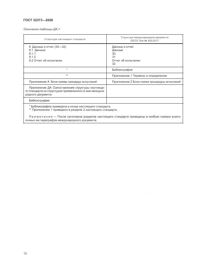 ГОСТ  32373-2020, страница 16