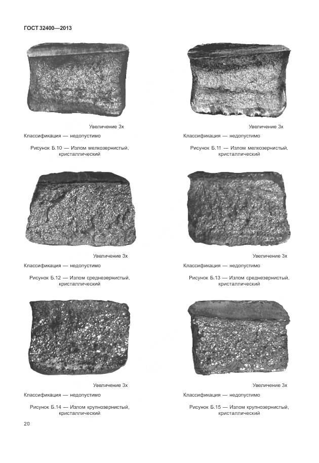 ГОСТ 32400-2013, страница 25