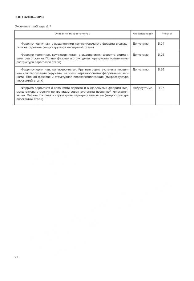 ГОСТ 32400-2013, страница 27