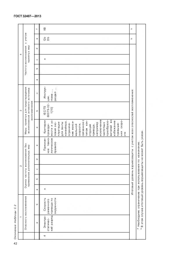 ГОСТ 32407-2013, страница 50