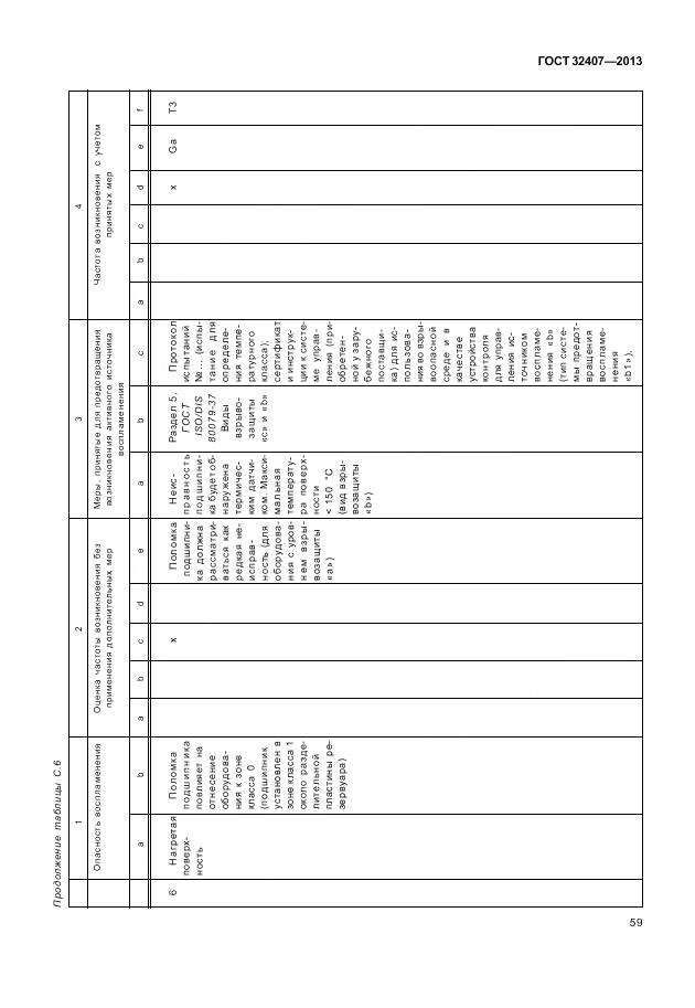 ГОСТ 32407-2013, страница 67
