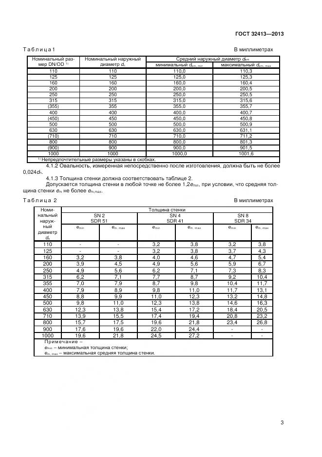 ГОСТ 32413-2013, страница 5