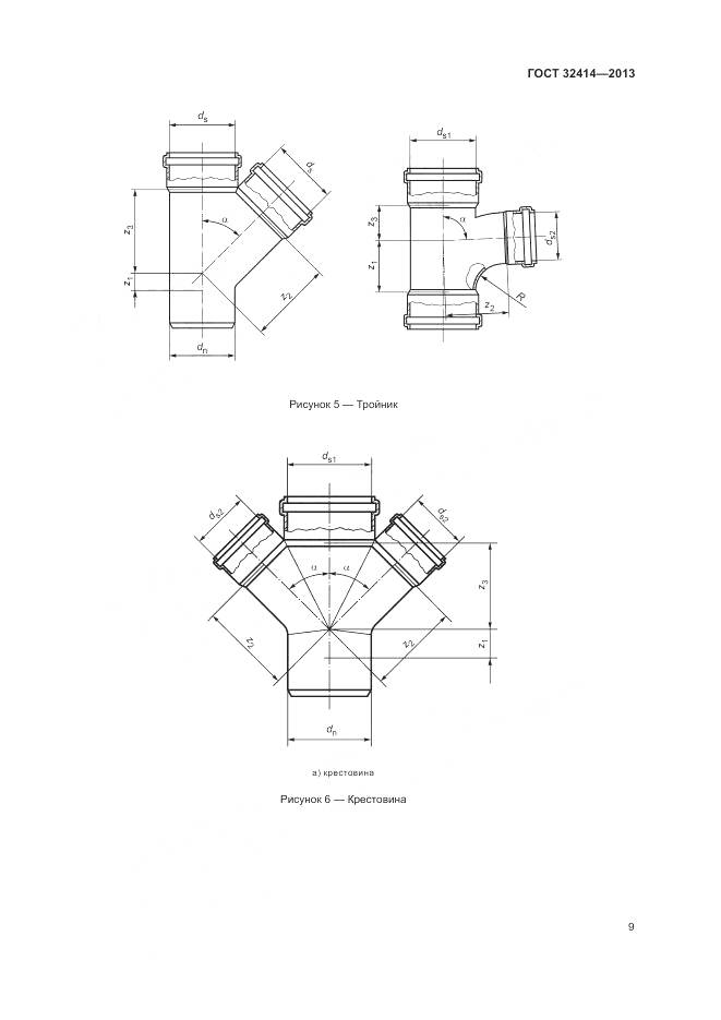 ГОСТ 32414-2013, страница 13