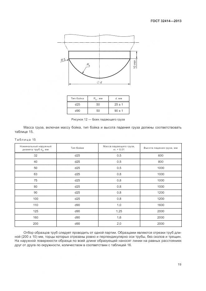 ГОСТ 32414-2013, страница 23