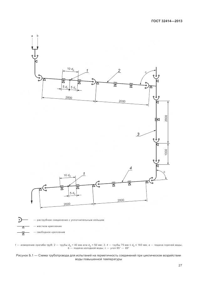 ГОСТ 32414-2013, страница 31