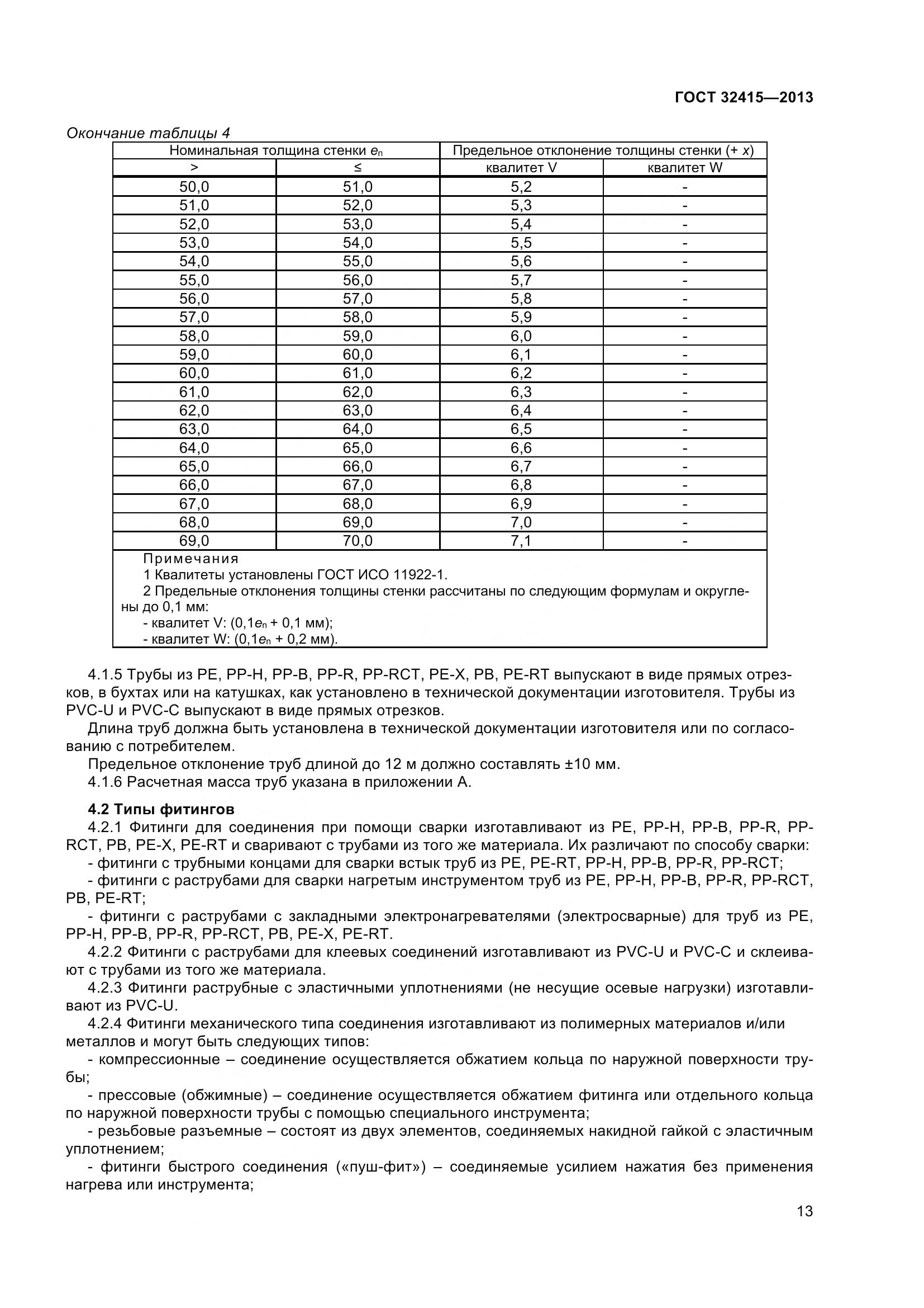 ГОСТ 32415-2013, страница 19