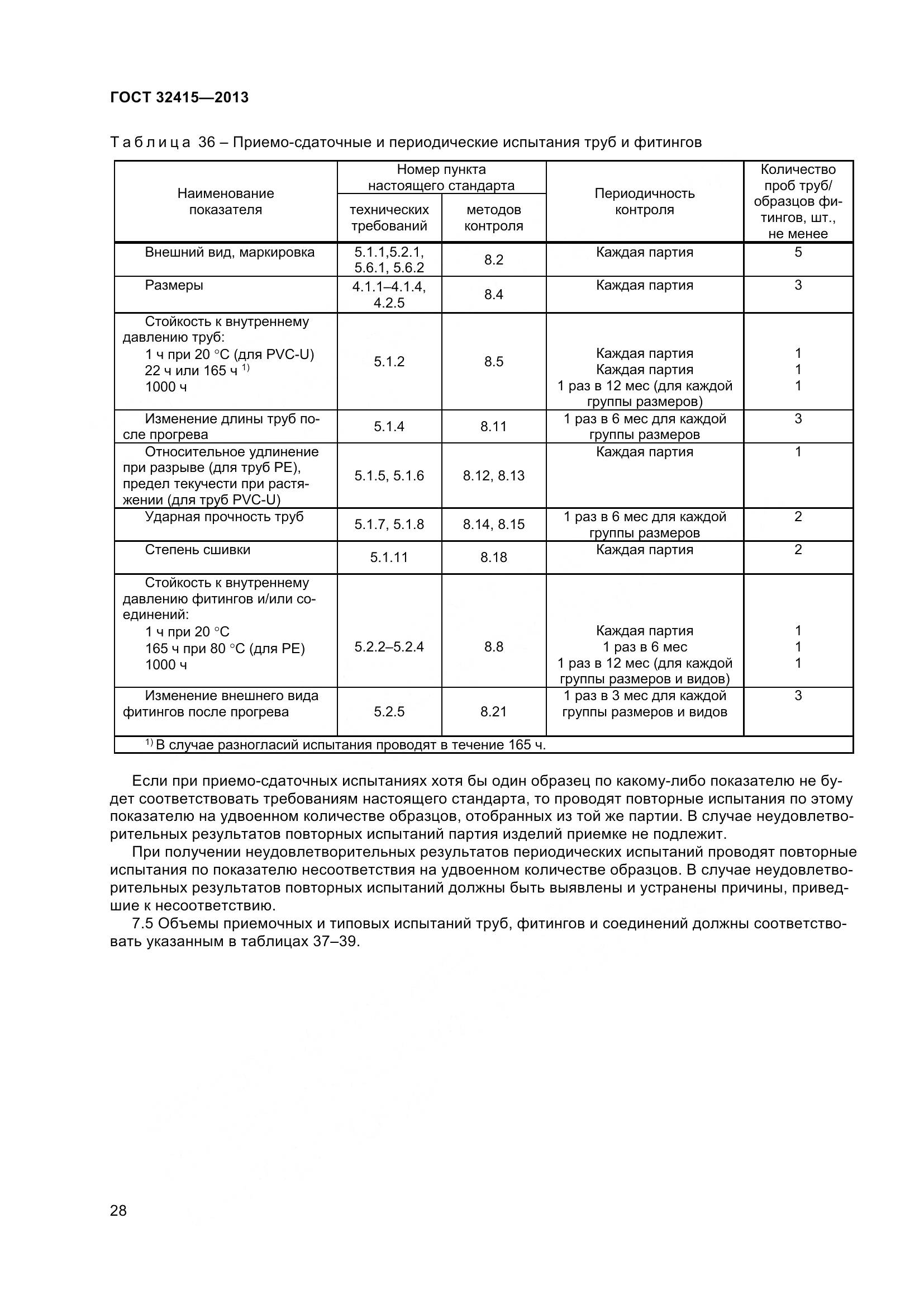ГОСТ 32415-2013, страница 34