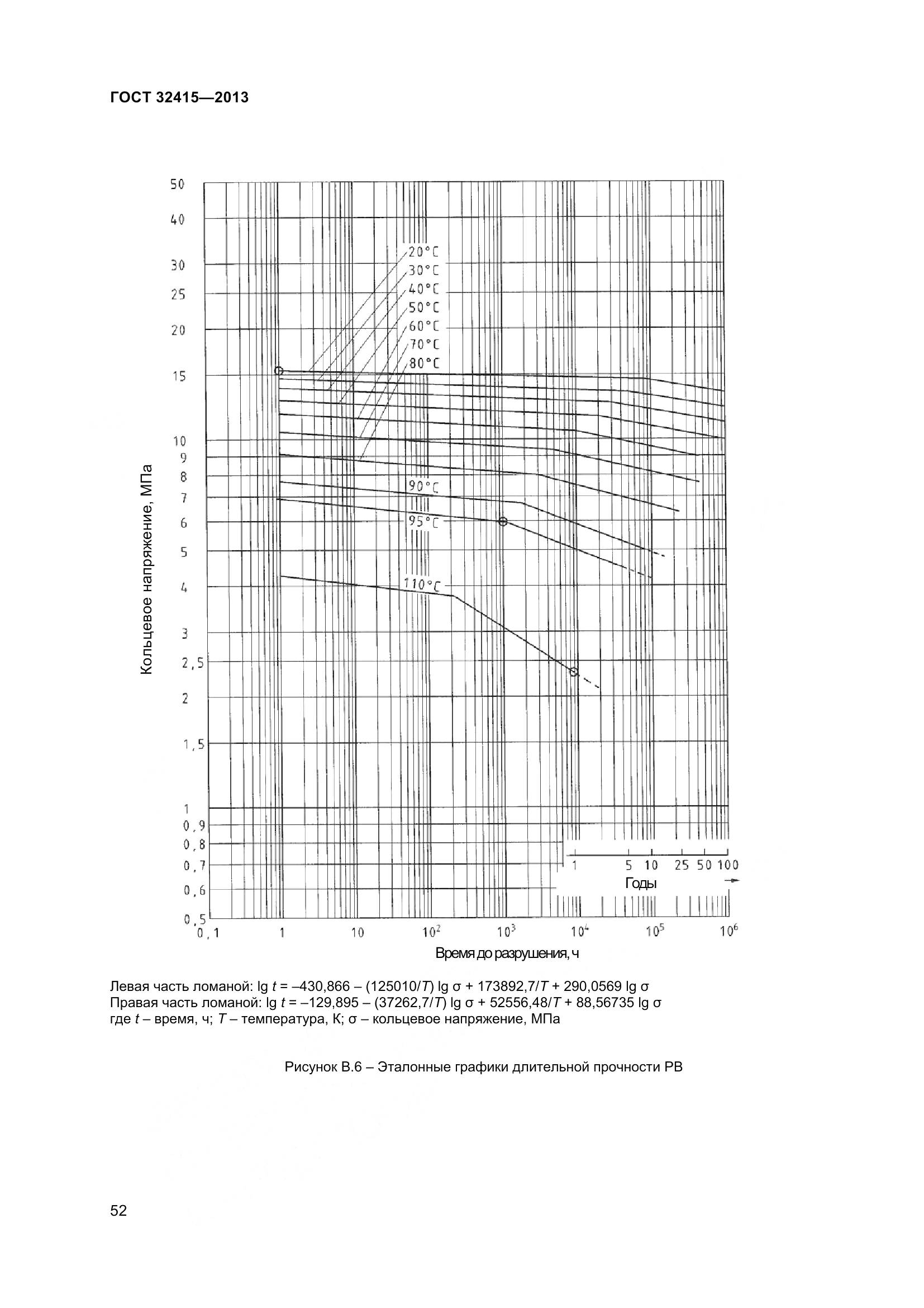 ГОСТ 32415-2013, страница 58