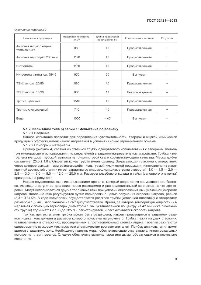 ГОСТ 32421-2013, страница 17