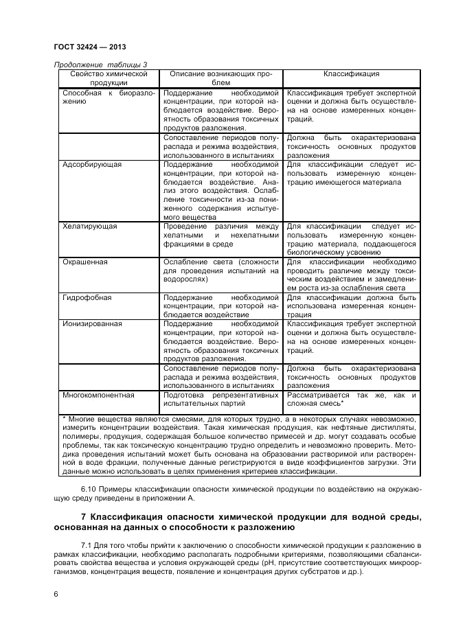 ГОСТ 32424-2013, страница 8
