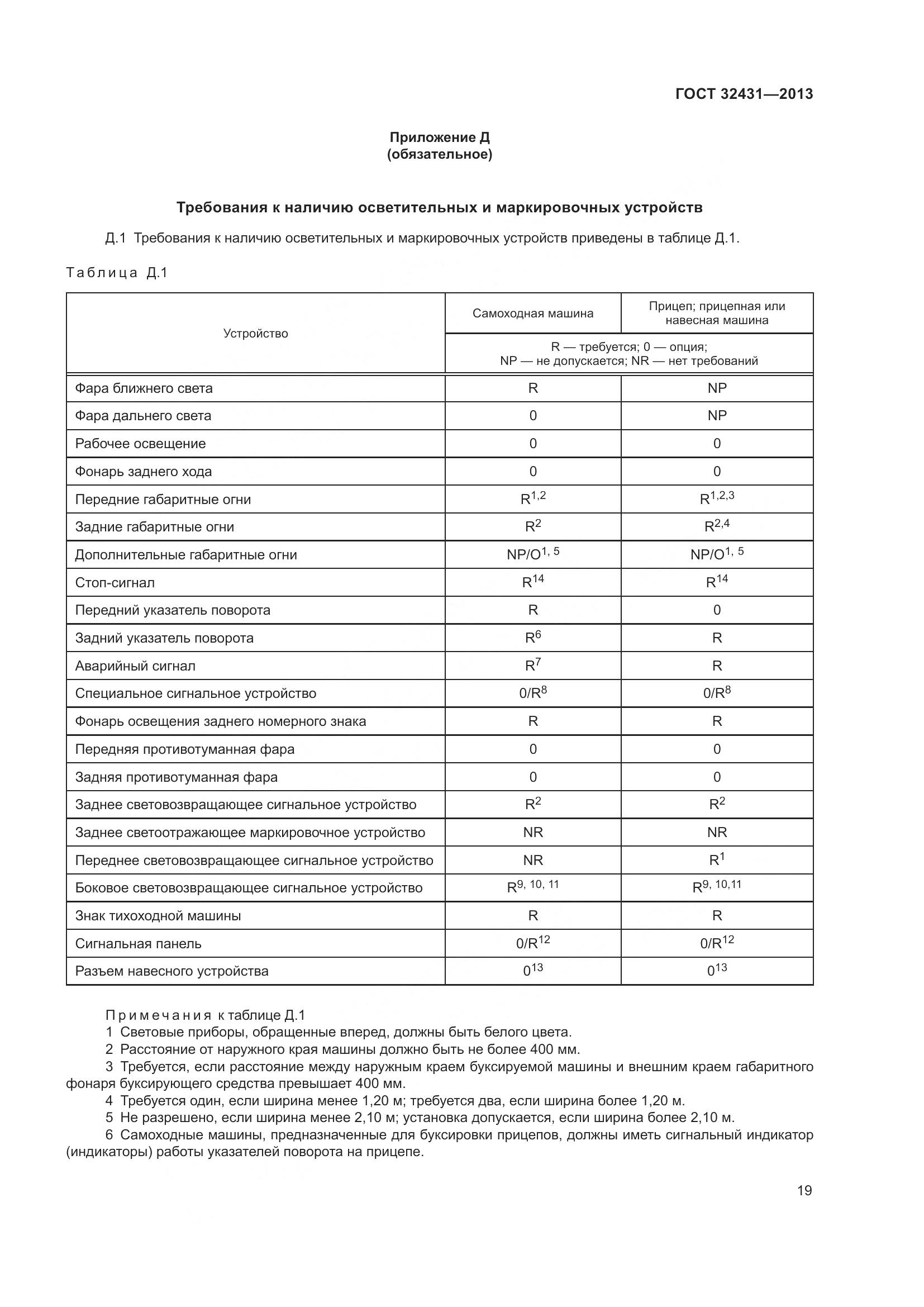 ГОСТ 32431-2013, страница 24