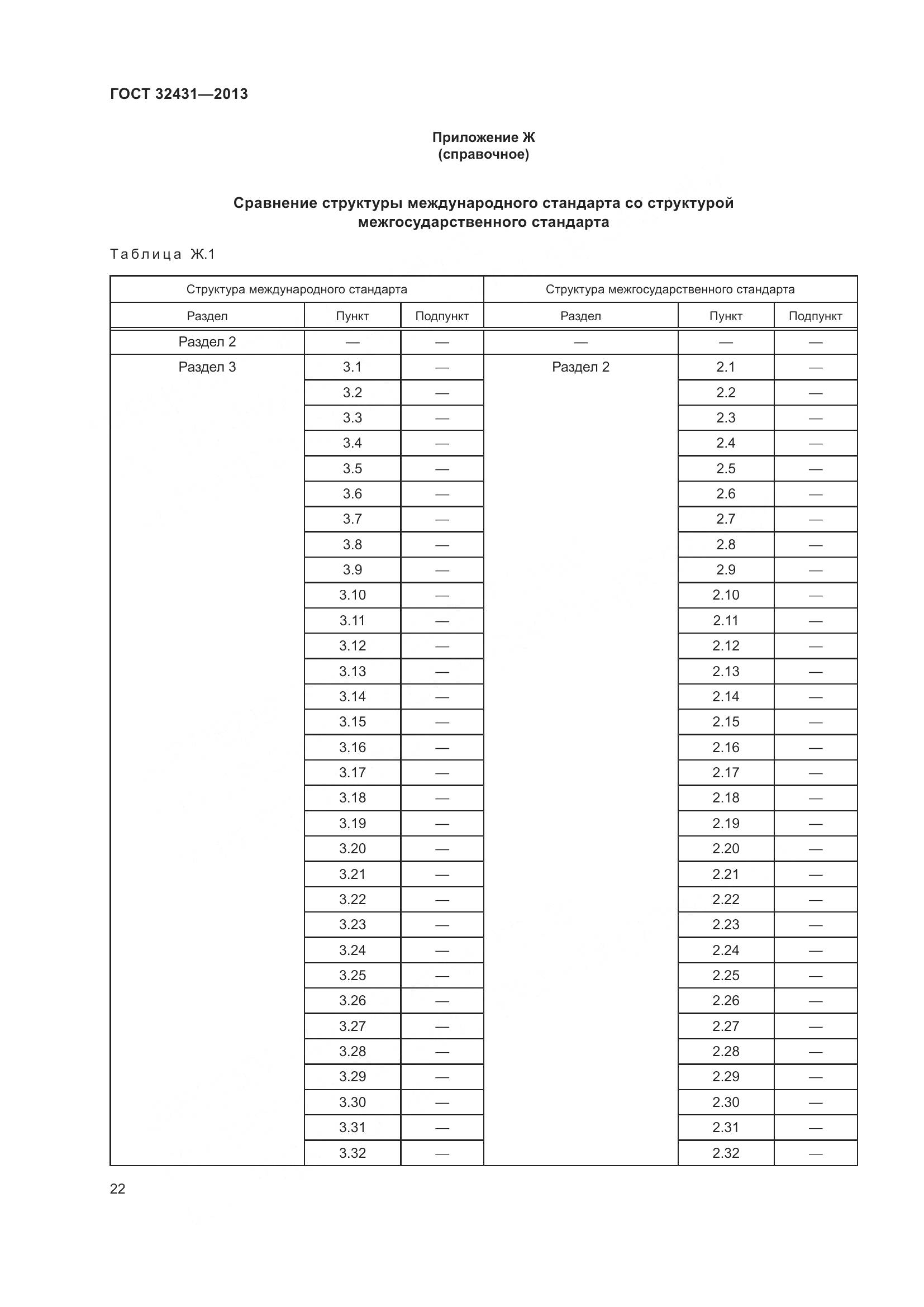 ГОСТ 32431-2013, страница 27