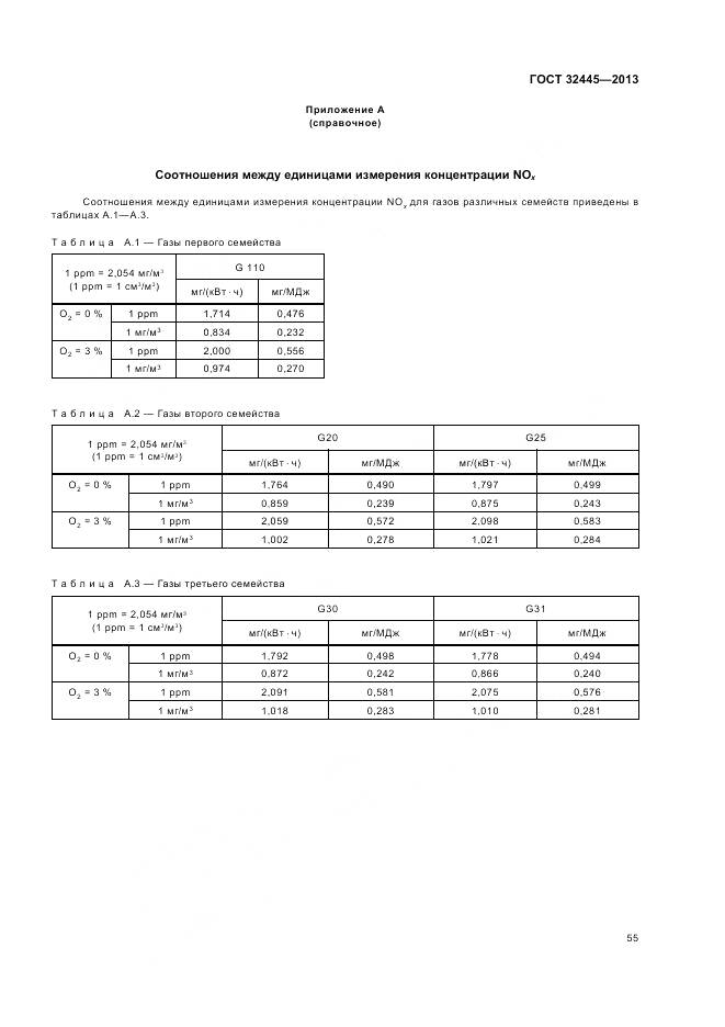 ГОСТ 32445-2013, страница 59