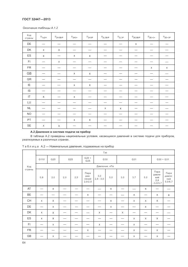 ГОСТ 32447-2013, страница 71