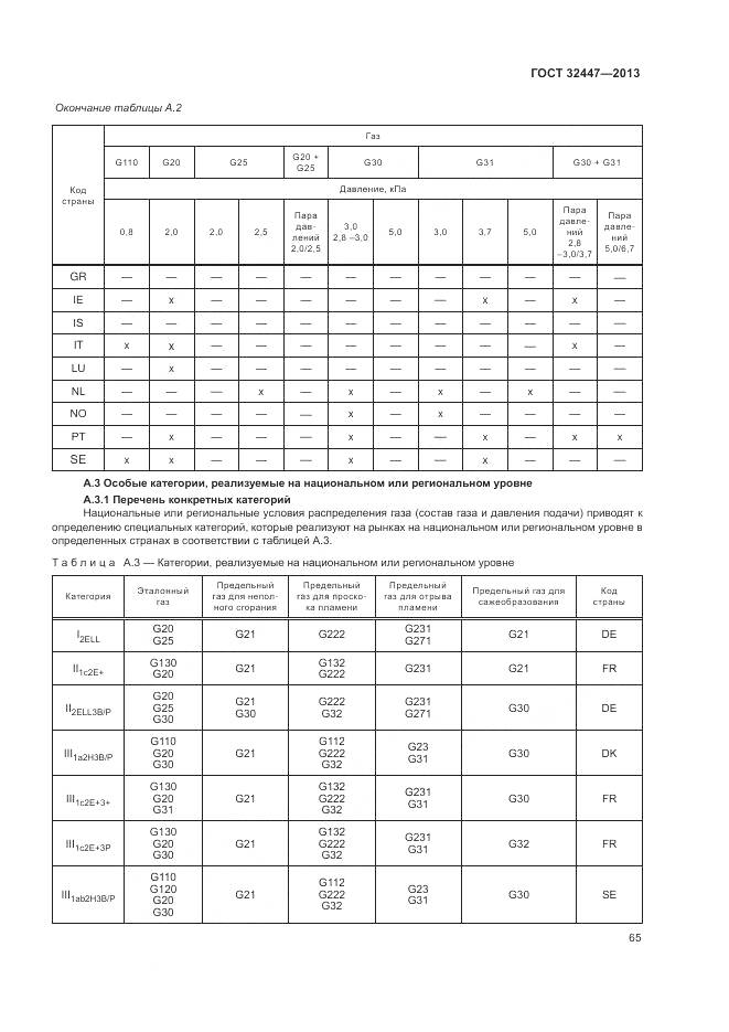 ГОСТ 32447-2013, страница 72