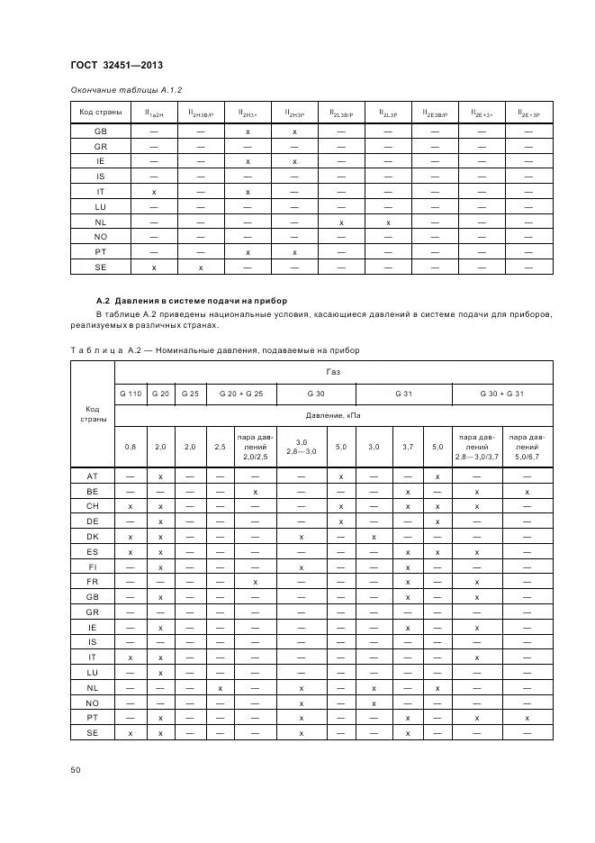 ГОСТ 32451-2013, страница 57