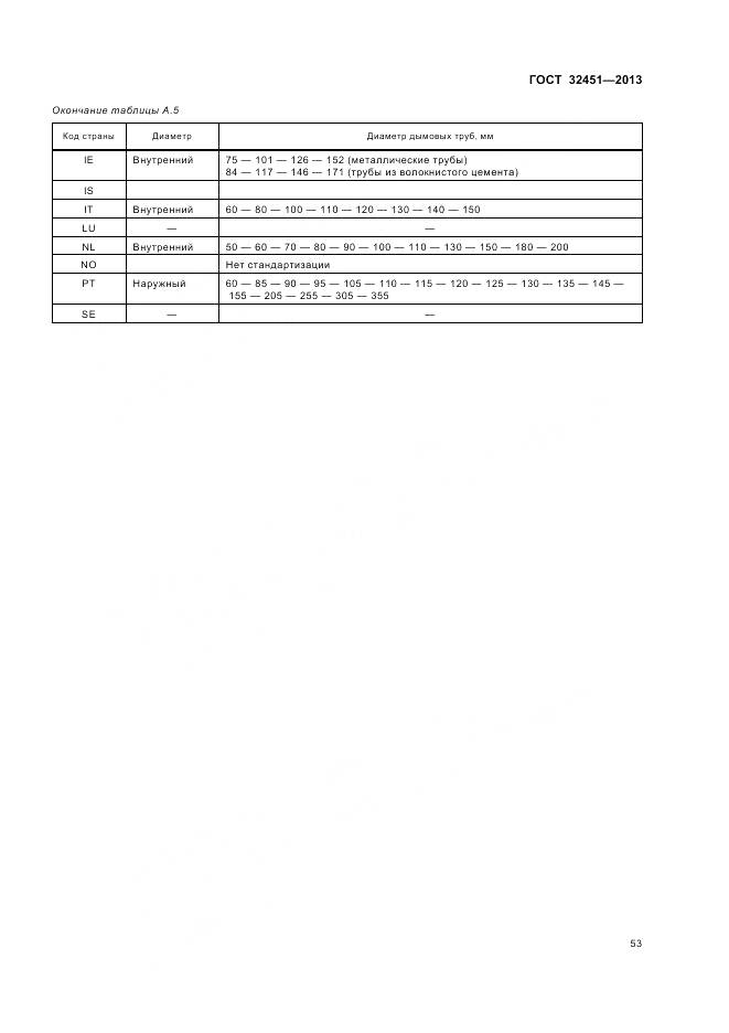 ГОСТ 32451-2013, страница 60
