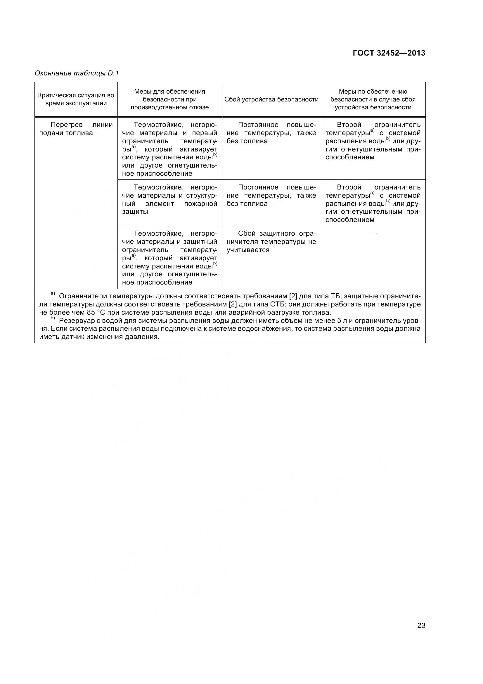 ГОСТ 32452-2013, страница 28