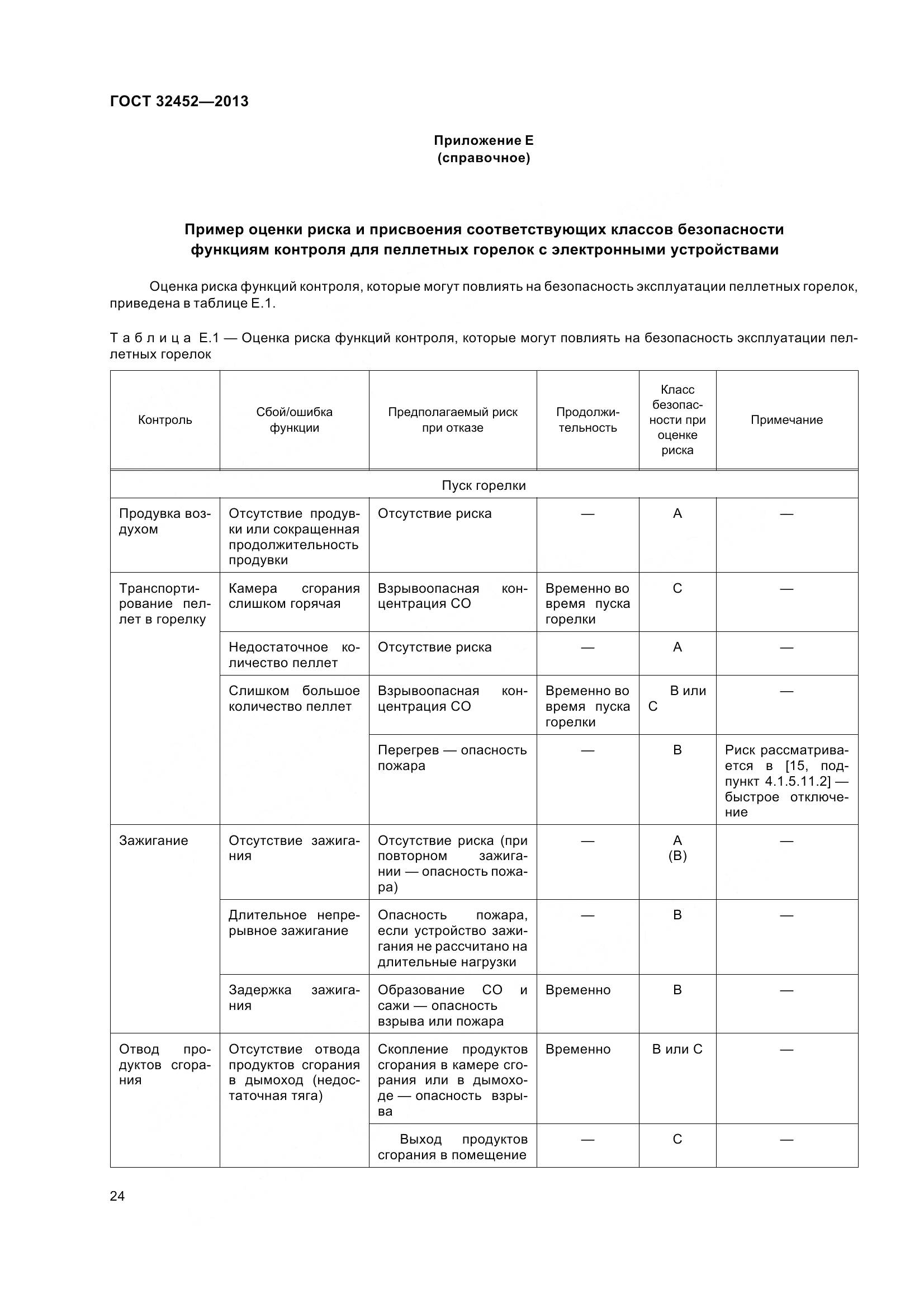 ГОСТ 32452-2013, страница 29
