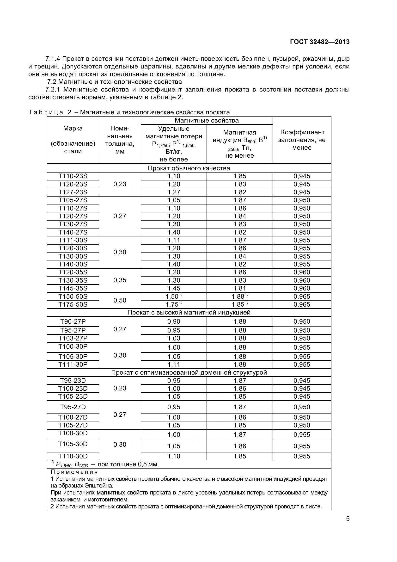ГОСТ 32482-2013, страница 10