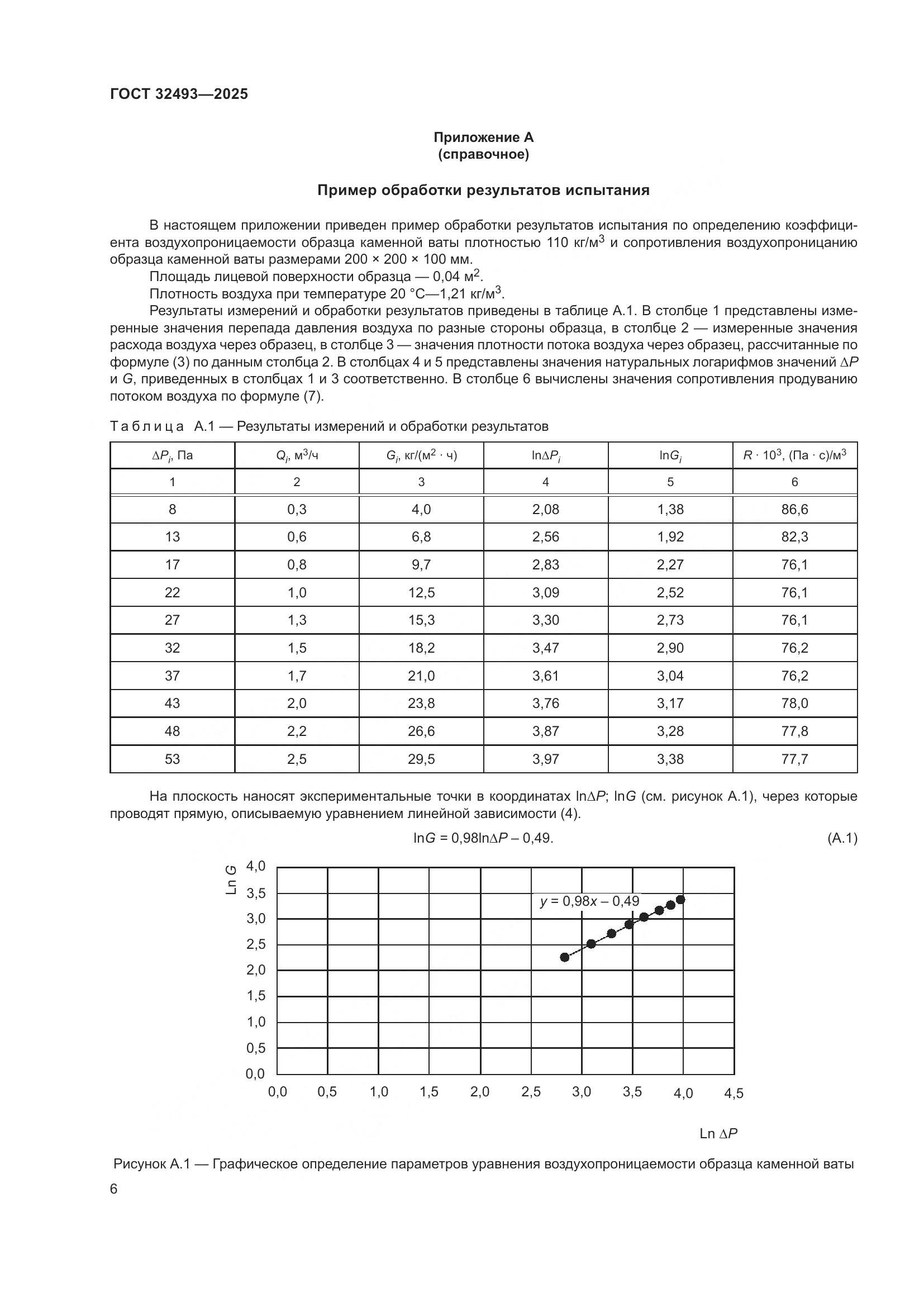 ГОСТ 32493-2025, страница 8
