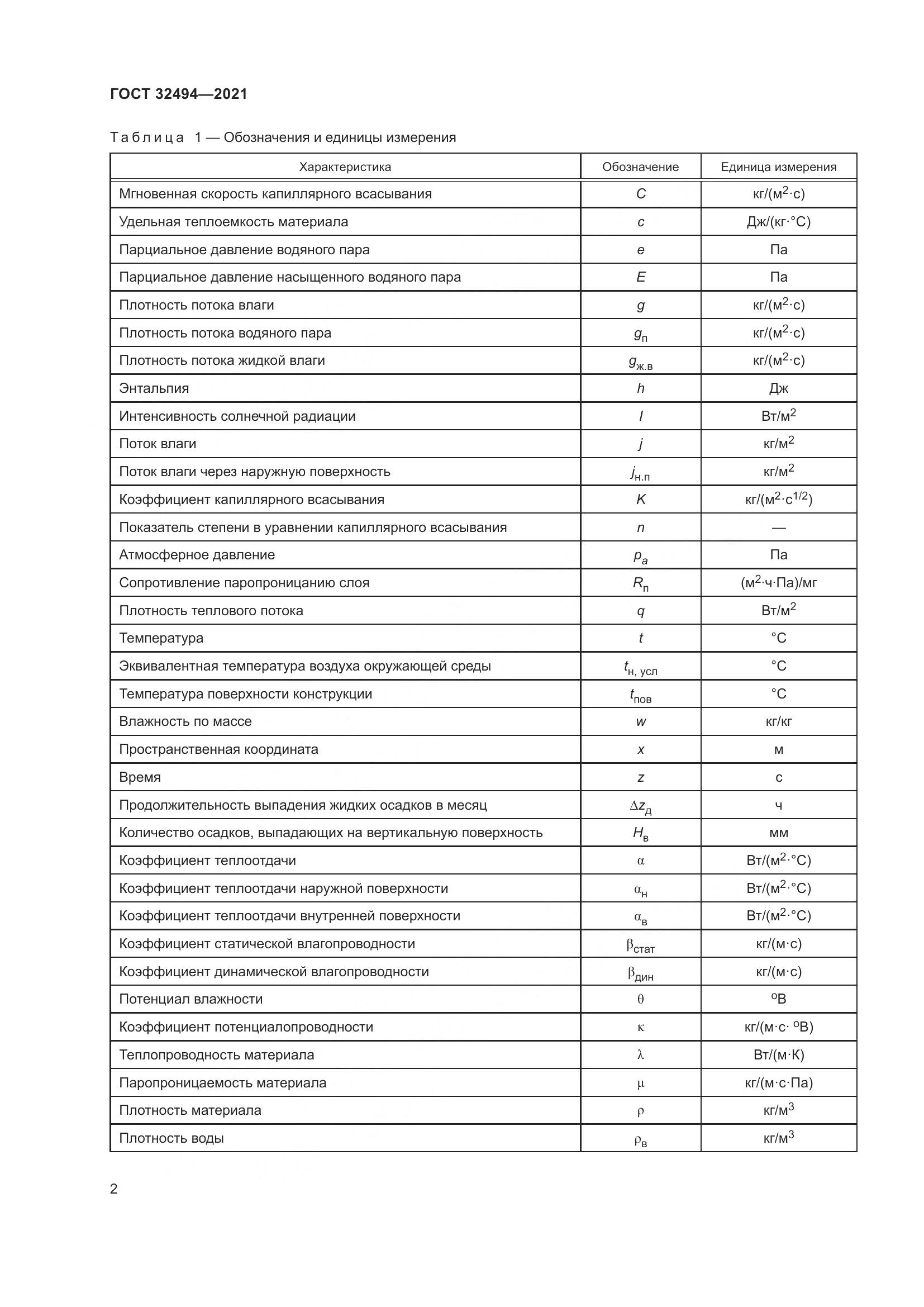 ГОСТ 32494-2021, страница 7