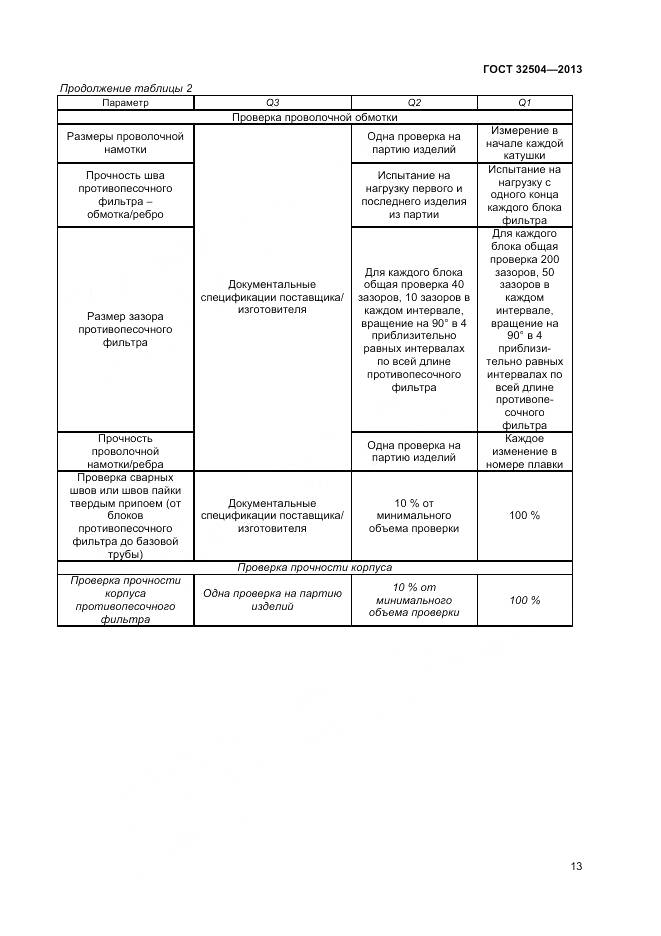 ГОСТ 32504-2013, страница 19