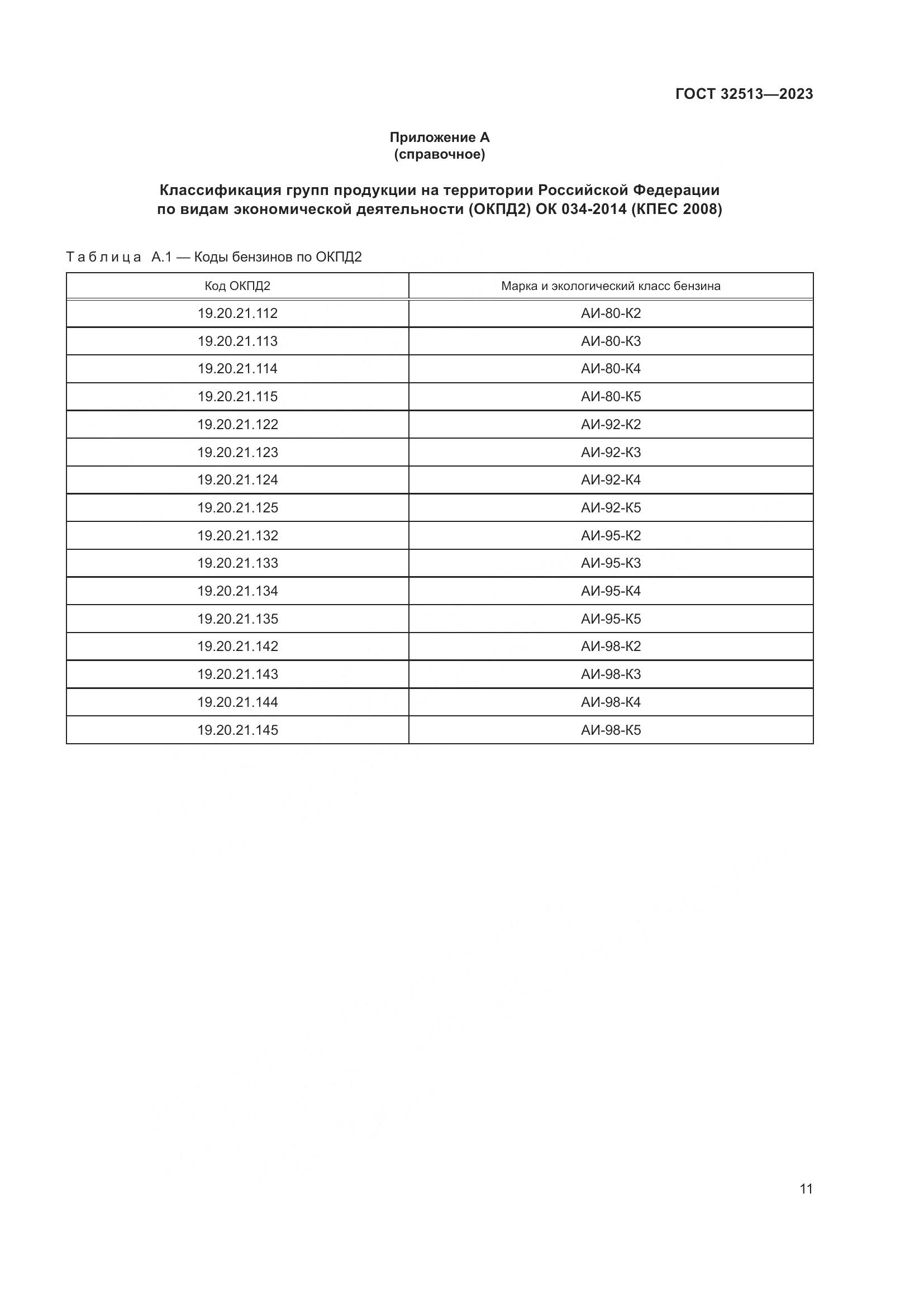 ГОСТ 32513-2023, страница 15
