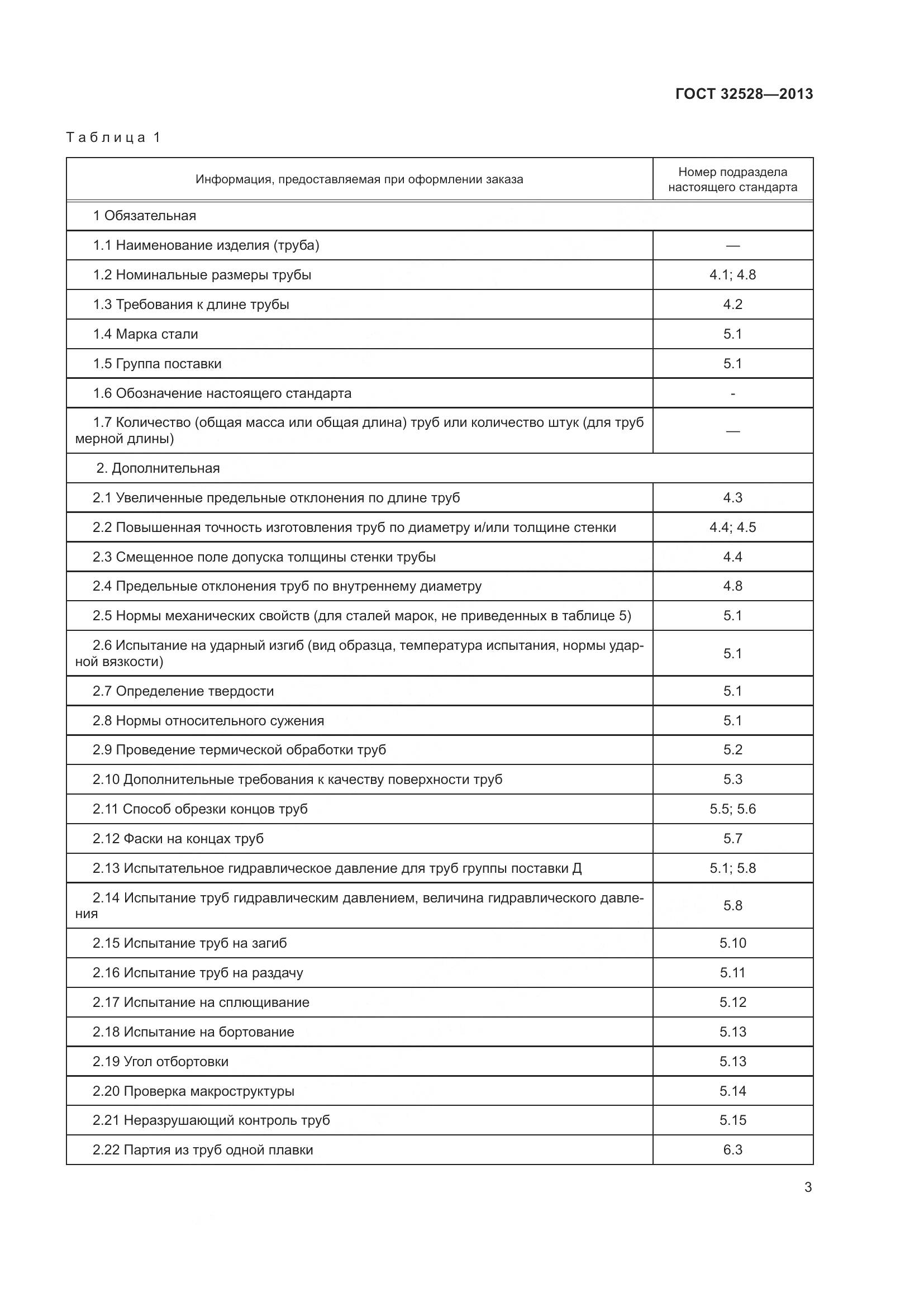 ГОСТ 32528-2013, страница 7