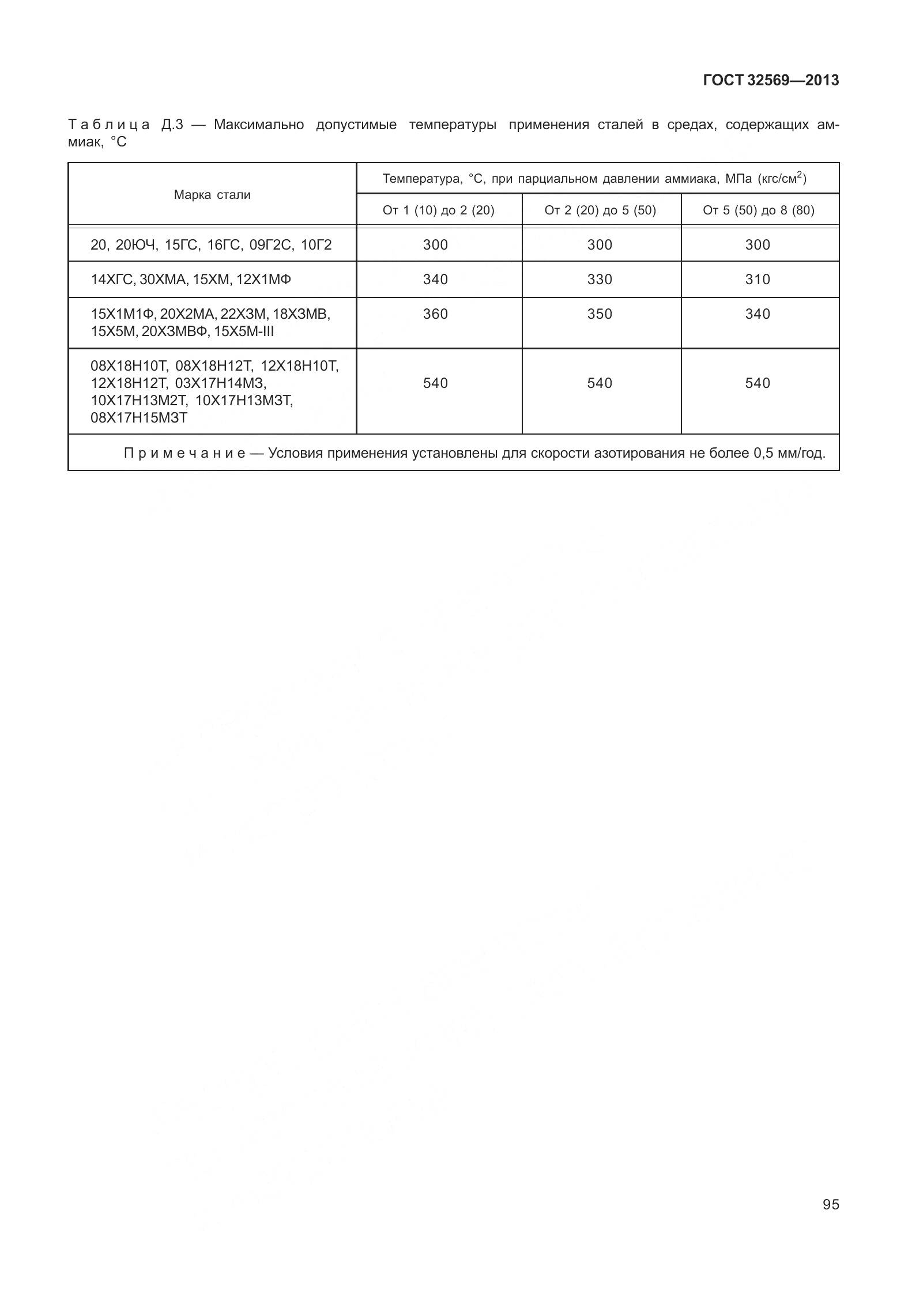 ГОСТ 32569-2013, страница 104