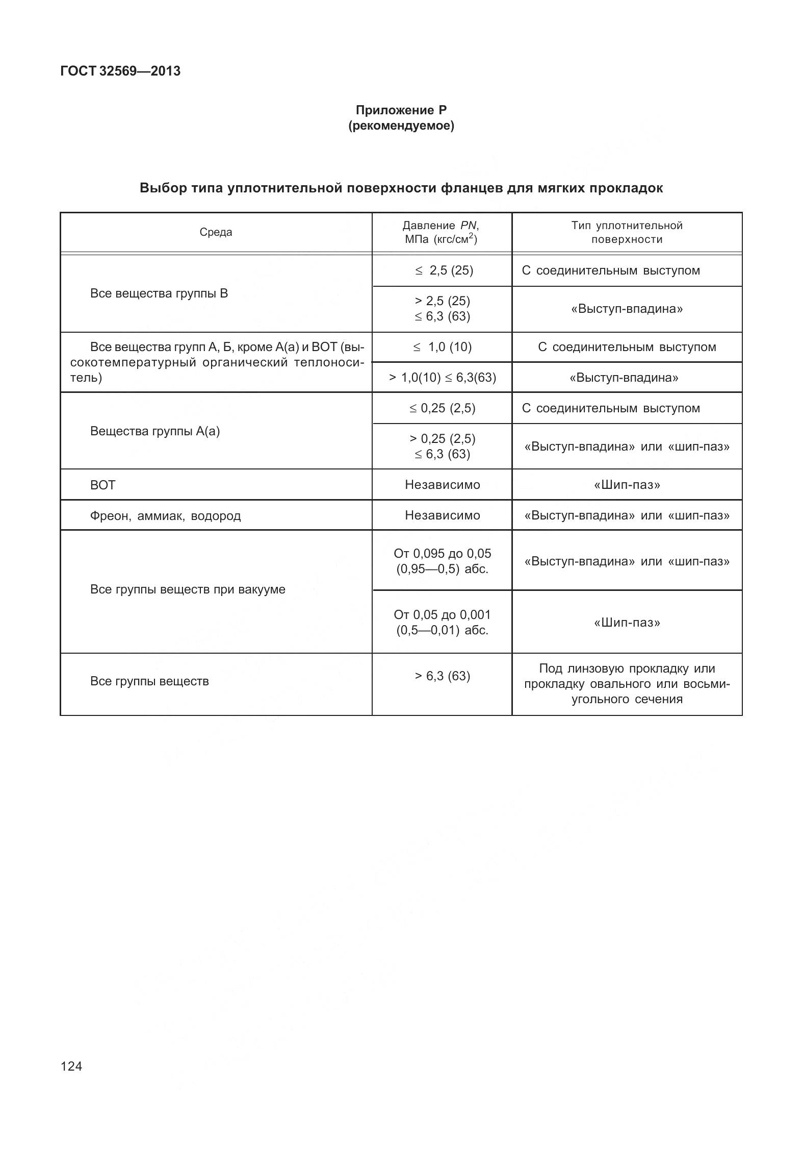 ГОСТ 32569-2013, страница 133