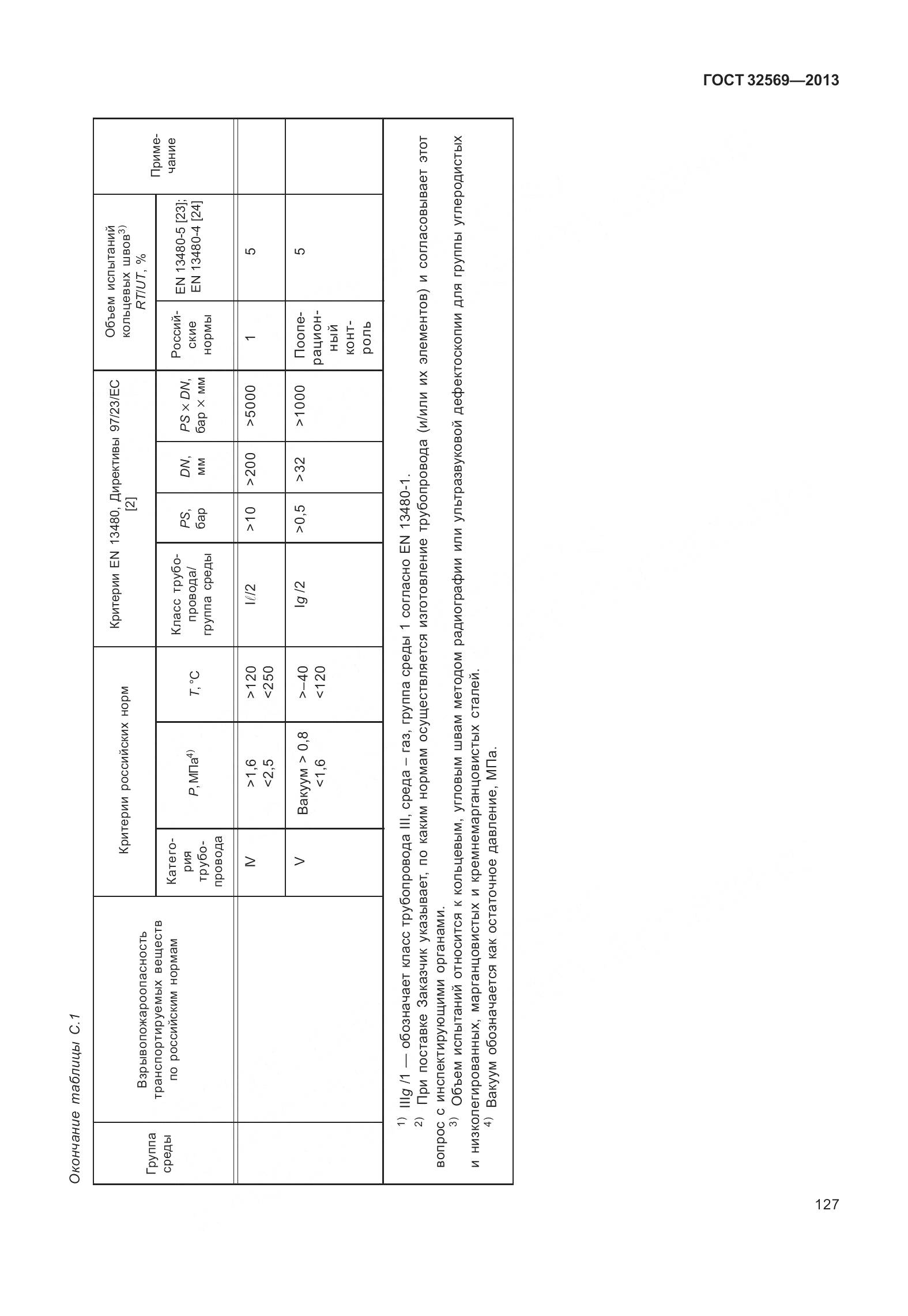 ГОСТ 32569-2013, страница 136