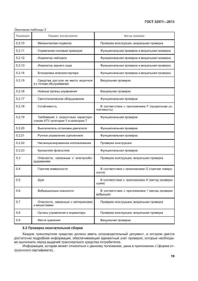 ГОСТ 32571-2013, страница 28