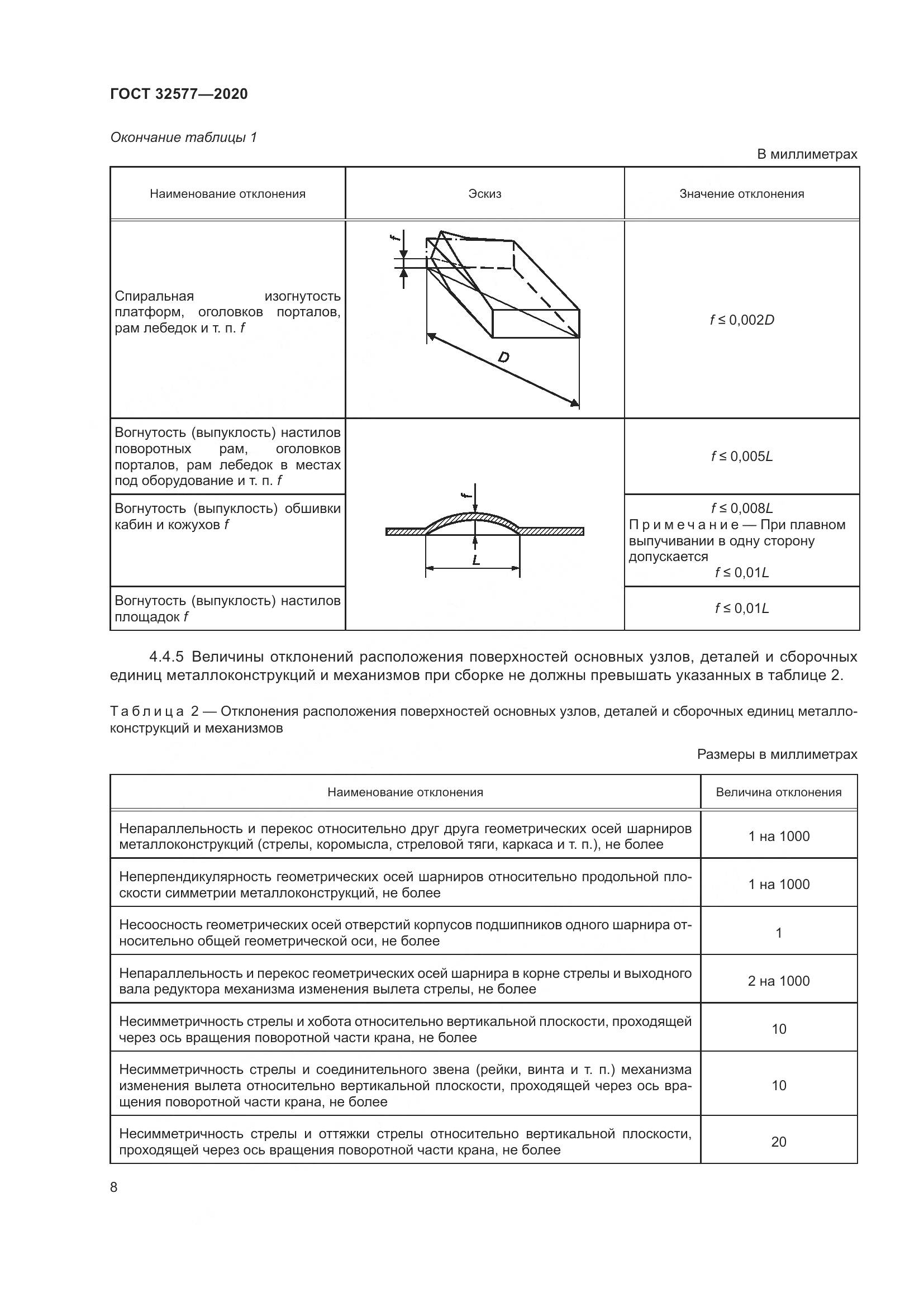 ГОСТ 32577-2020, страница 13